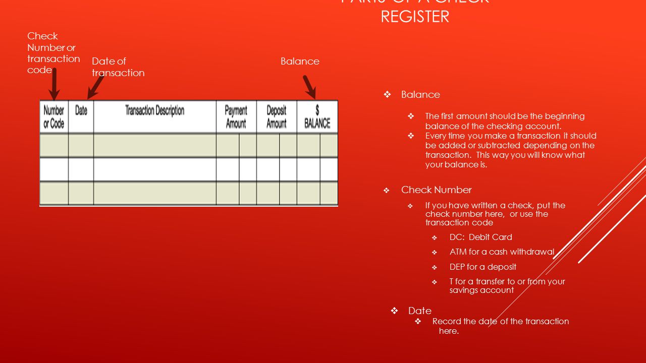 balancing a checkbook this lesson will teach you the importance of
