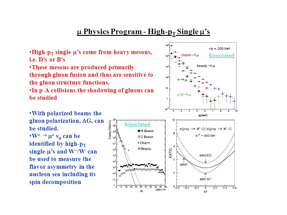 Physics Program - High-p T Single  ’s High-p T single-  ’s come from heavy mesons, i.e.