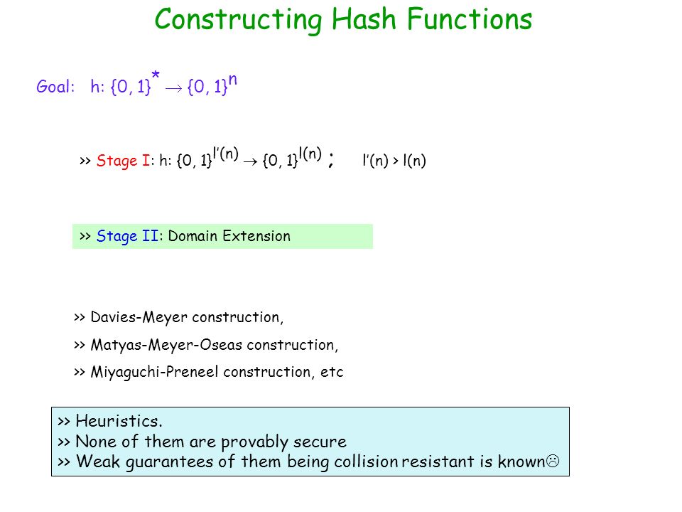 Constructing Hash Functions >> Stage I: h: {0, 1} l’(n)  {0, 1} l(n) ; l’(n) > l(n) >> Stage II: Domain Extension Goal: h: {0, 1} *  {0, 1} n >> Davies-Meyer construction, >> Matyas-Meyer-Oseas construction, >> Miyaguchi-Preneel construction, etc >> Heuristics.