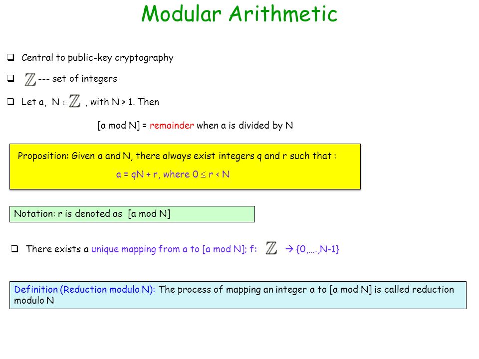 Modular Arithmetic  Central to public-key cryptography [a mod N] = remainder when a is divided by N Notation: r is denoted as [a mod N]  Let a, N , with N > 1.