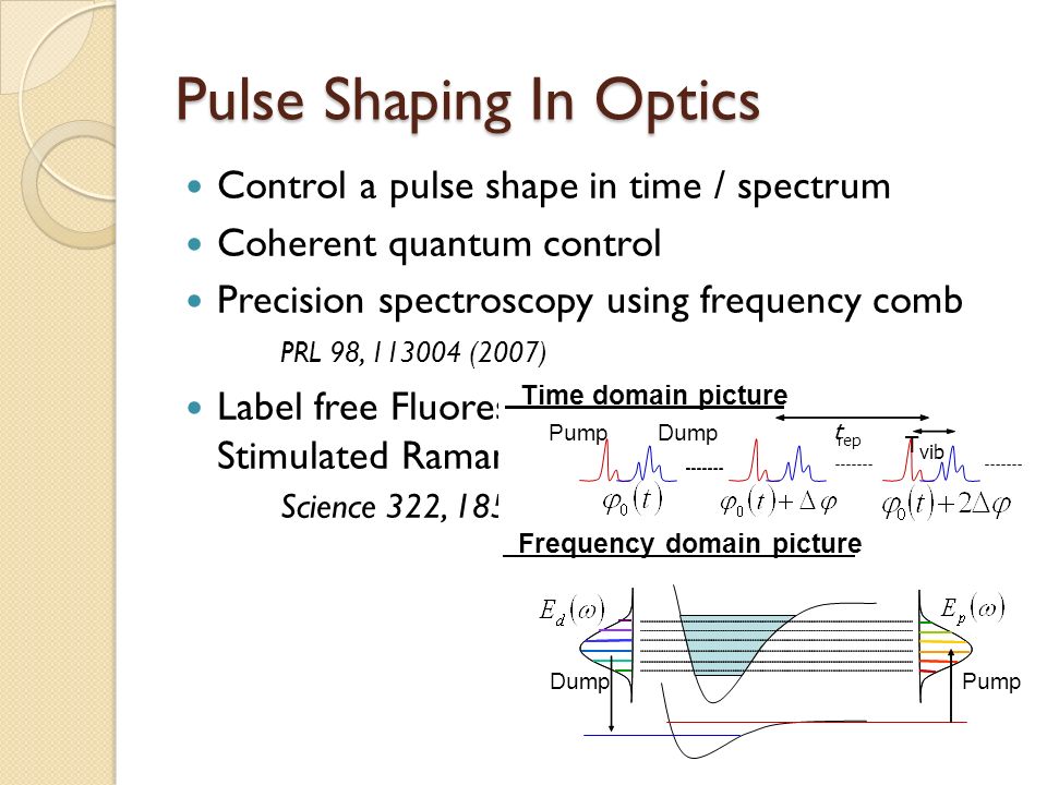 Pulse Shaping In Optics Control a pulse shape in time / spectrum Coherent quantum control Precision spectroscopy using frequency comb PRL 98, (2007) Label free Fluorescence microscopy with Stimulated Raman Science 322, (2008).