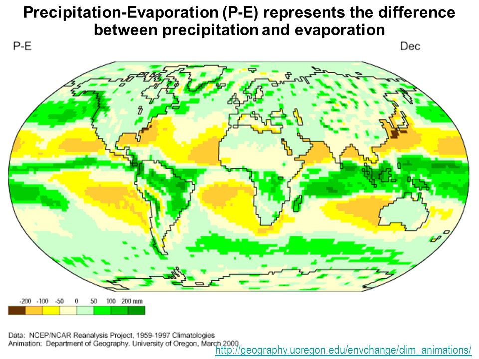 Precipitation-Evaporation (P-E) represents the difference between precipitation and evaporation