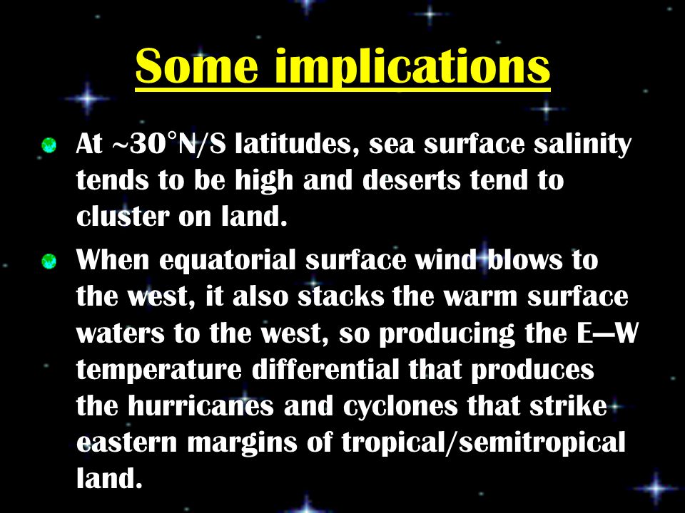 Some implications At  30°N/S latitudes, sea surface salinity tends to be high and deserts tend to cluster on land.