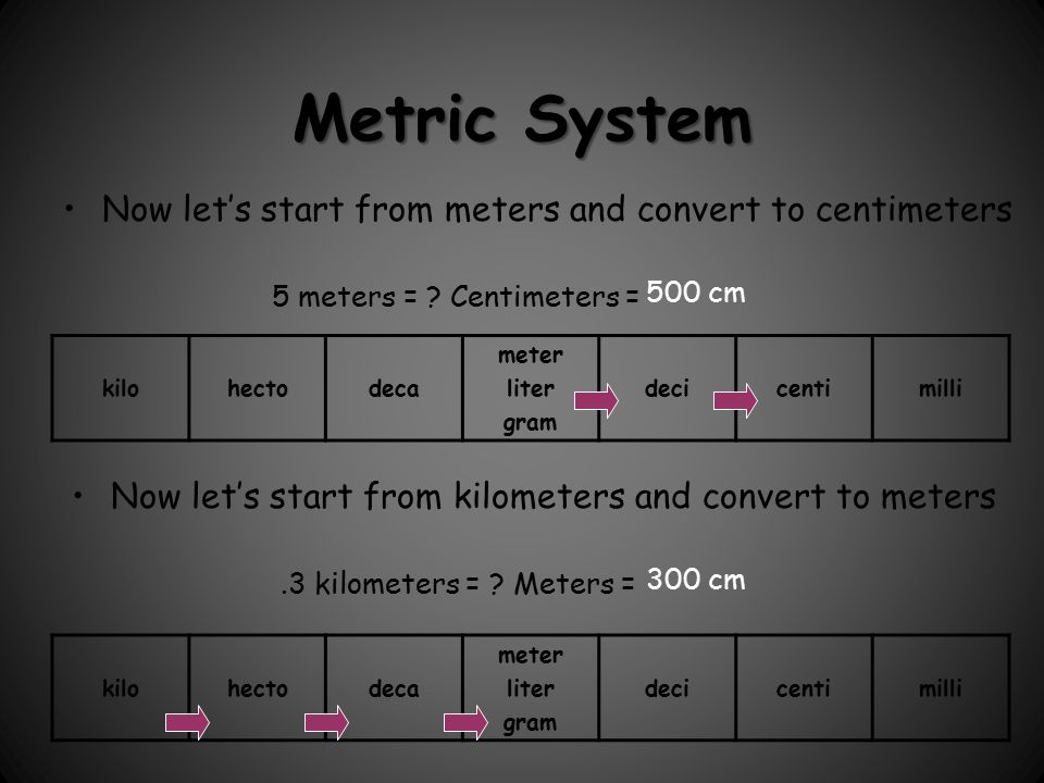 Metric System (Si Units) “I'm Ten Times Better Than The Standard System Of Measurement!” - Ppt Download
