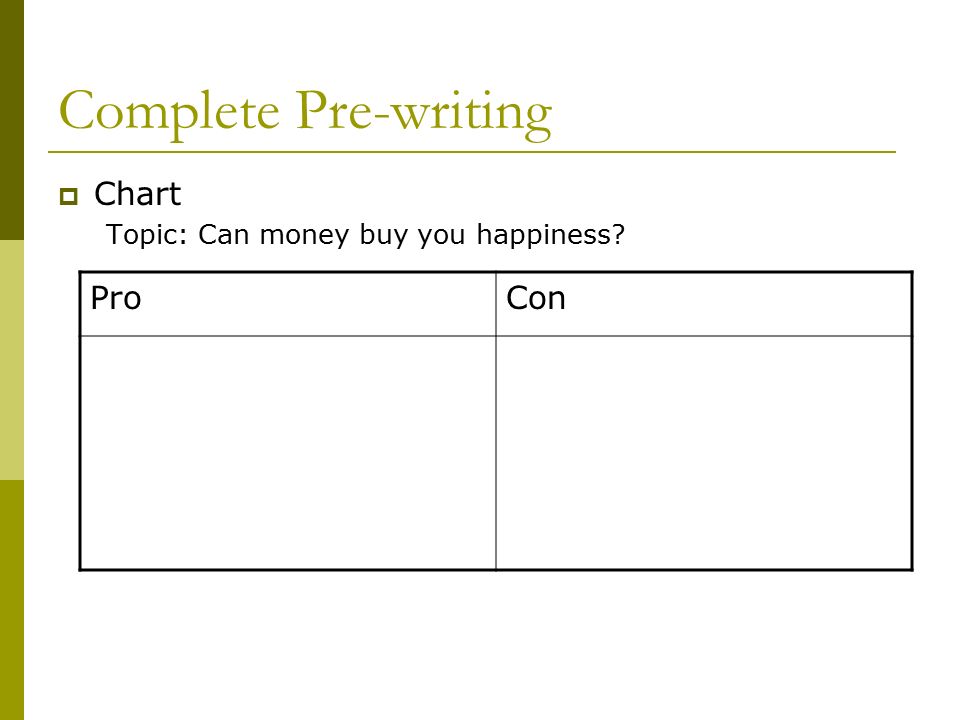 Complete Pre-writing  Chart Topic: Can money buy you happiness ProCon