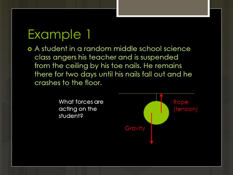 Example 1  A student in a random middle school science class angers his teacher and is suspended from the ceiling by his toe nails.