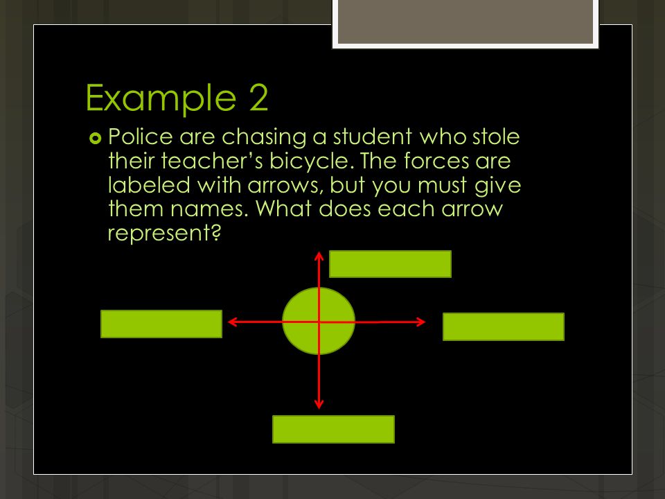 Example 2  Police are chasing a student who stole their teacher’s bicycle.
