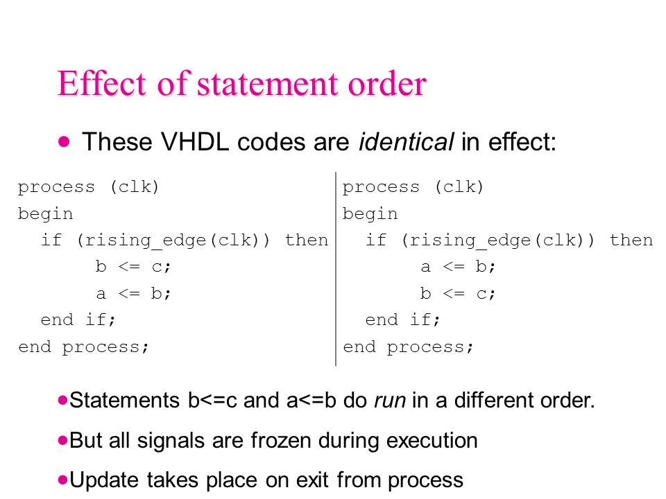 Effect of statement order  These VHDL codes are identical in effect: process (clk) begin if (rising_edge(clk)) then b <= c; a <= b; end if; end process; process (clk) begin if (rising_edge(clk)) then a <= b; b <= c; end if; end process;  Statements b<=c and a<=b do run in a different order.