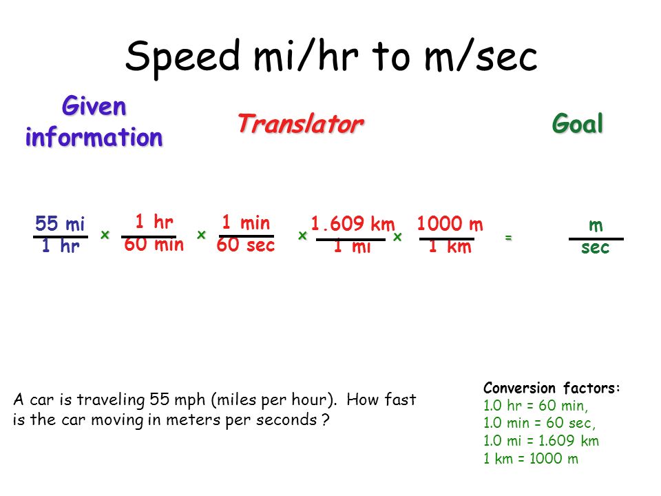 Mph To Kilometers Per Minute Flash Sales, 59% OFF |  laparrilladesanlorenzo.es
