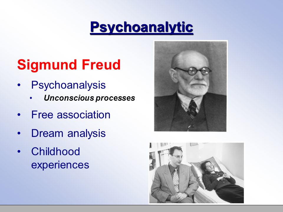 Psychoanalytic Sigmund Freud Psychoanalysis Unconscious processes Free association Dream analysis Childhood experiences