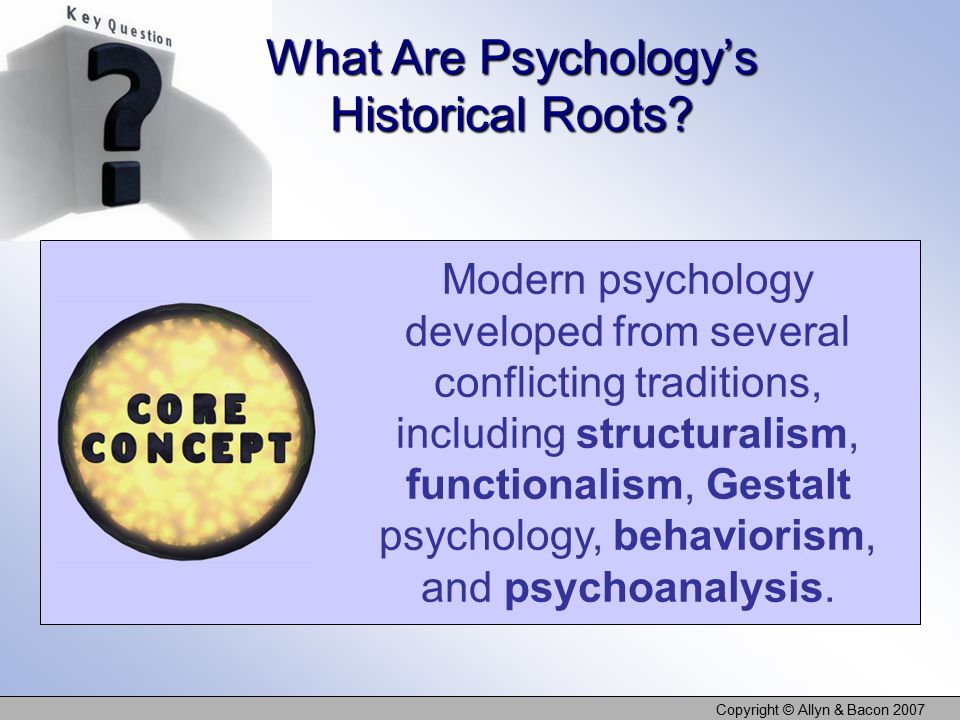 What Are Psychology’s Historical Roots.