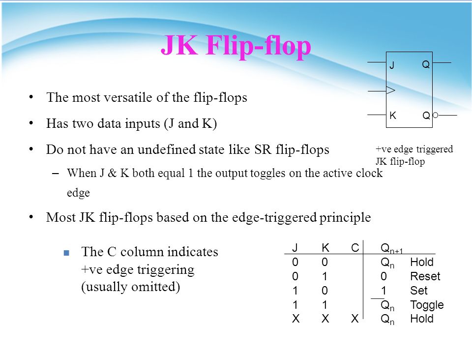 JK Flip-Flop. JK Flip-flop The most versatile of the flip-flops Has two  data inputs (J and K) Do not have an undefined state like SR flip-flops –  When. - ppt download