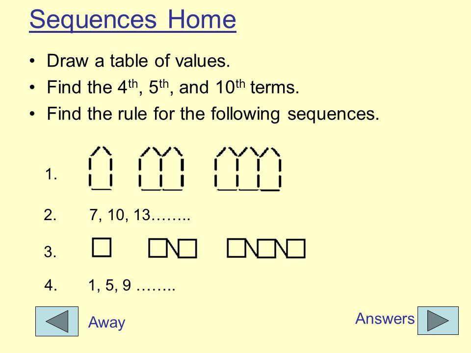 SequencesEquations Algebra. Sequences Help Pattern no. n Number of 