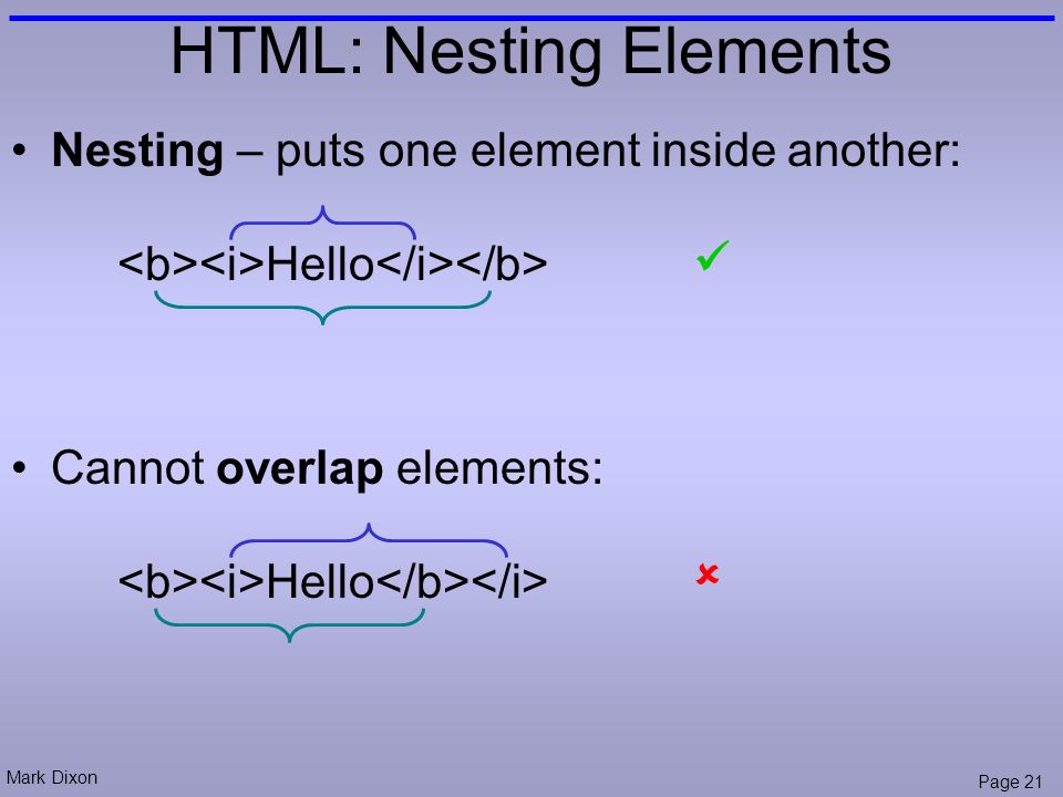 Mark Dixon Page 21 HTML: Nesting Elements Nesting – puts one element inside another: Hello Cannot overlap elements: Hello 