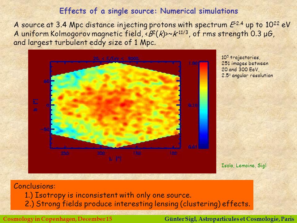 Günter Sigl, Astroparticules et Cosmologie, ParisCosmology in Copenhagen, December 15 Effects of a single source: Numerical simulations A source at 3.4 Mpc distance injecting protons with spectrum E -2.4 up to eV A uniform Kolmogorov magnetic field, ~k -11/3, of rms strength 0.3 μG, and largest turbulent eddy size of 1 Mpc.