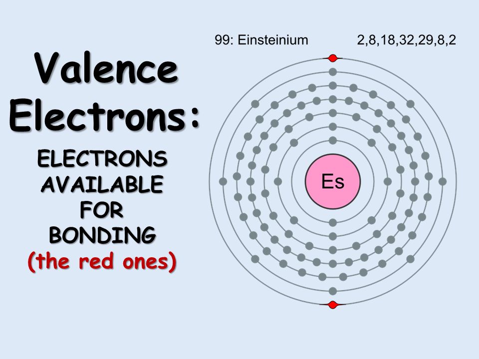 Electric electron