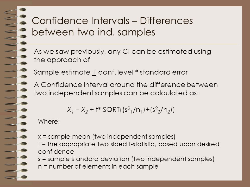 Stat 3120 Statistical Methods I Lecture 3 Confidence Intervals For Parameters Ppt Download 1478