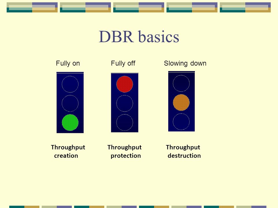 drum buffer rope ppt Drum –buffer-rope based on: r. Holt, ph. D. , pe ppt download.
