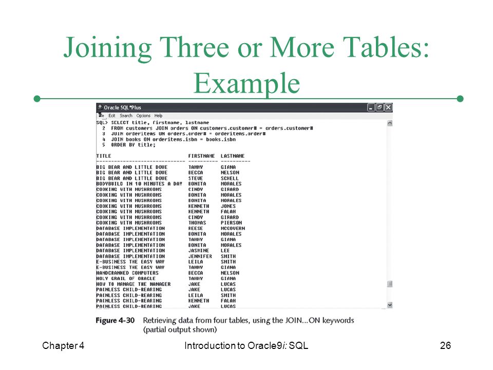 Chapter 4Introduction to Oracle9i: SQL1 Chapter 4 Joining Multiple ...
