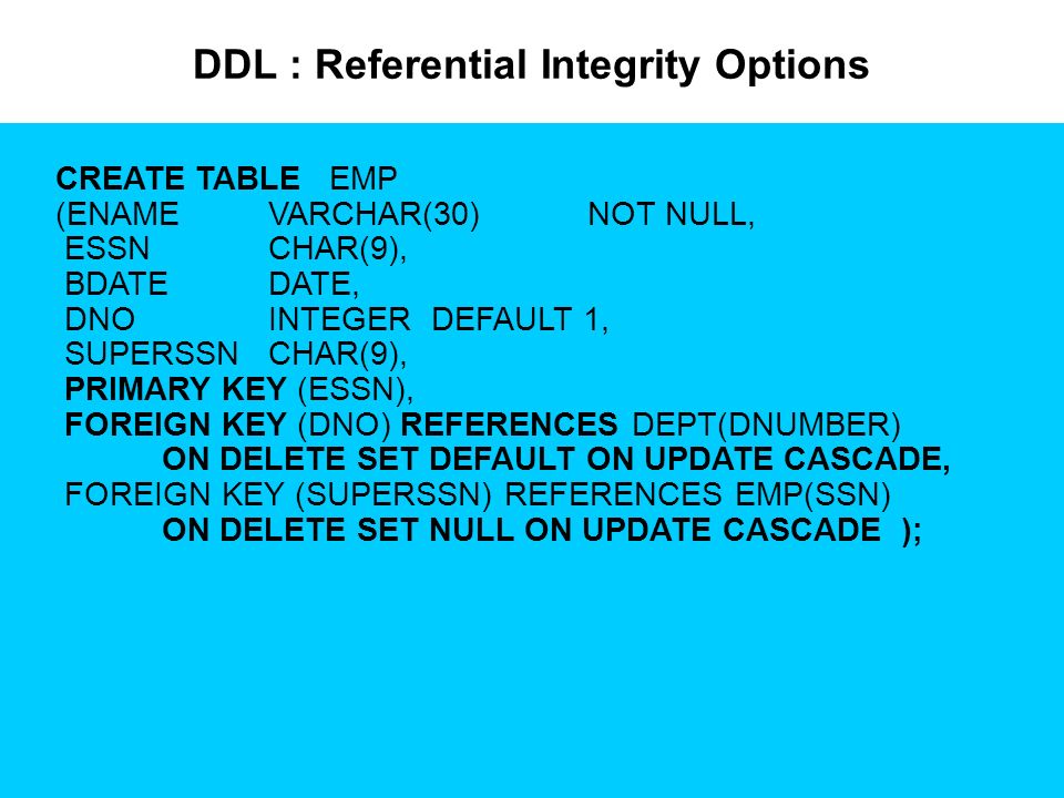 DDL : Referential Integrity Options CREATE TABLE EMP (ENAMEVARCHAR(30)NOT NULL, ESSNCHAR(9), BDATEDATE, DNOINTEGER DEFAULT 1, SUPERSSNCHAR(9), PRIMARY KEY (ESSN), FOREIGN KEY (DNO) REFERENCES DEPT(DNUMBER) ON DELETE SET DEFAULT ON UPDATE CASCADE, FOREIGN KEY (SUPERSSN) REFERENCES EMP(SSN) ON DELETE SET NULL ON UPDATE CASCADE );