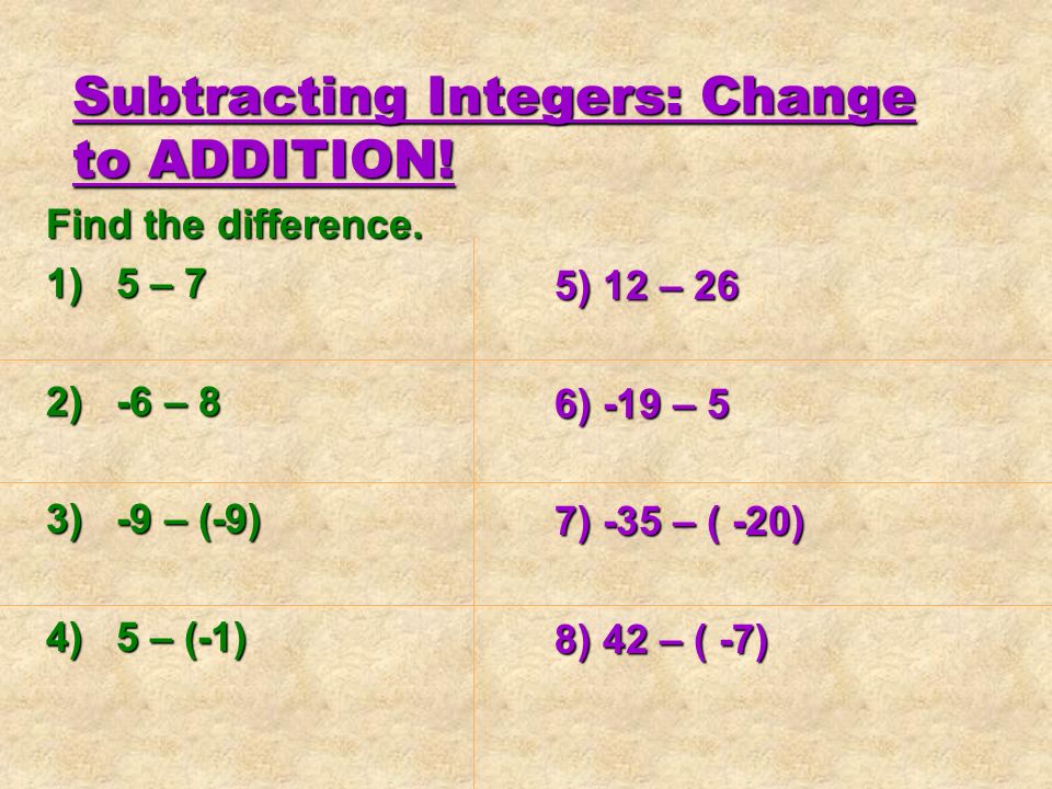 Subtracting Integers: Change to ADDITION. Find the difference.