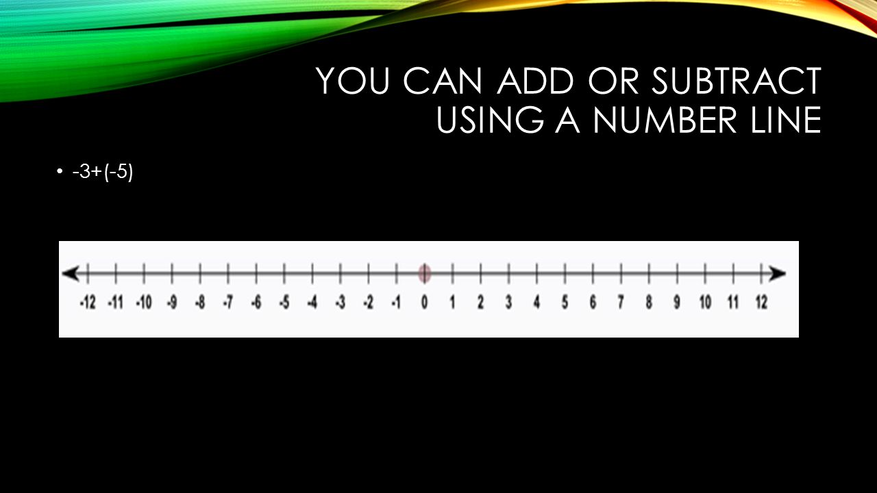 YOU CAN ADD OR SUBTRACT USING A NUMBER LINE -3+(-5)