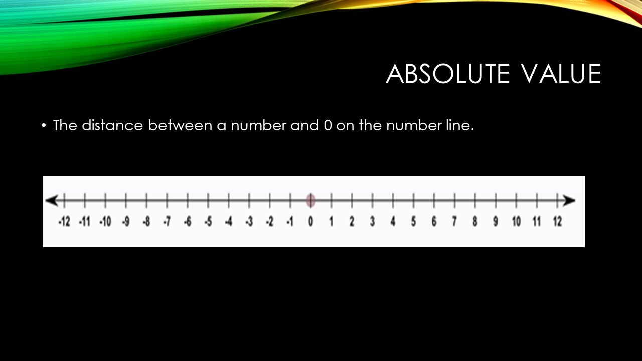 ABSOLUTE VALUE The distance between a number and 0 on the number line.