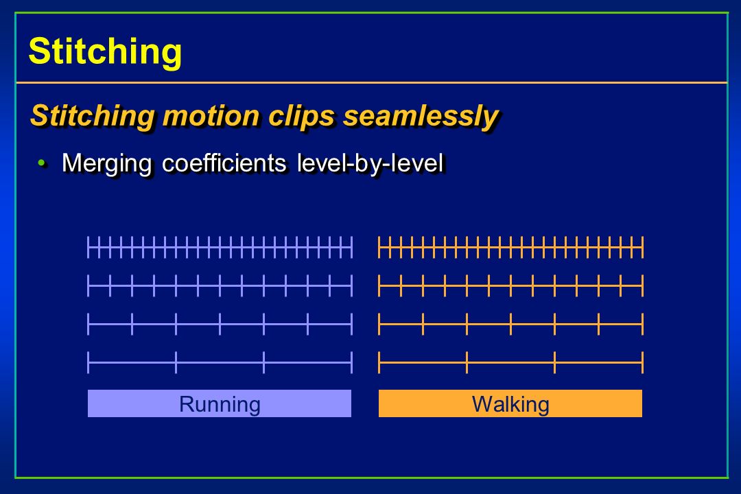 Stitching Stitching motion clips seamlessly Merging coefficients level-by-levelMerging coefficients level-by-level Stitching motion clips seamlessly Merging coefficients level-by-levelMerging coefficients level-by-level WalkingRunning