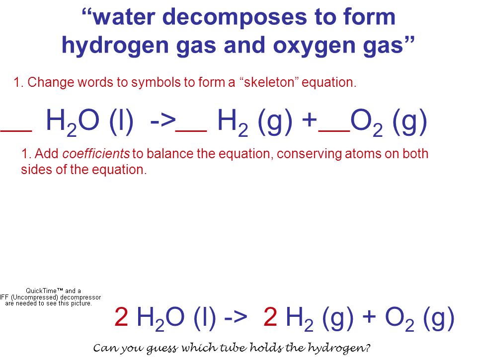 Gas formula hydrogen Properties of