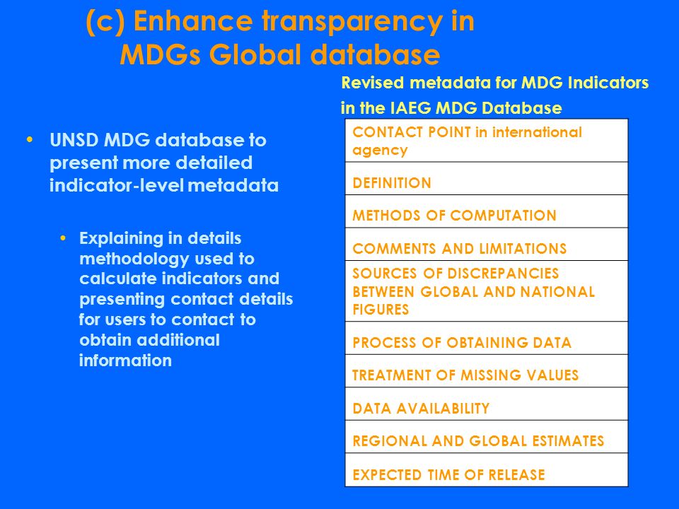 (c) Enhance transparency in MDGs Global database UNSD MDG database to present more detailed indicator-level metadata Explaining in details methodology used to calculate indicators and presenting contact details for users to contact to obtain additional information Revised metadata for MDG Indicators in the IAEG MDG Database CONTACT POINT in international agency DEFINITION METHODS OF COMPUTATION COMMENTS AND LIMITATIONS SOURCES OF DISCREPANCIES BETWEEN GLOBAL AND NATIONAL FIGURES PROCESS OF OBTAINING DATA TREATMENT OF MISSING VALUES DATA AVAILABILITY REGIONAL AND GLOBAL ESTIMATES EXPECTED TIME OF RELEASE