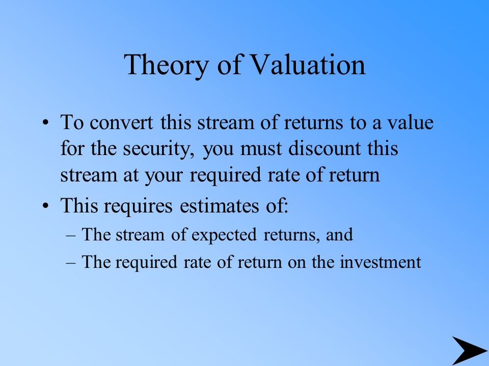 Theory of Valuation To convert this stream of returns to a value for the security, you must discount this stream at your required rate of return This requires estimates of: –The stream of expected returns, and –The required rate of return on the investment