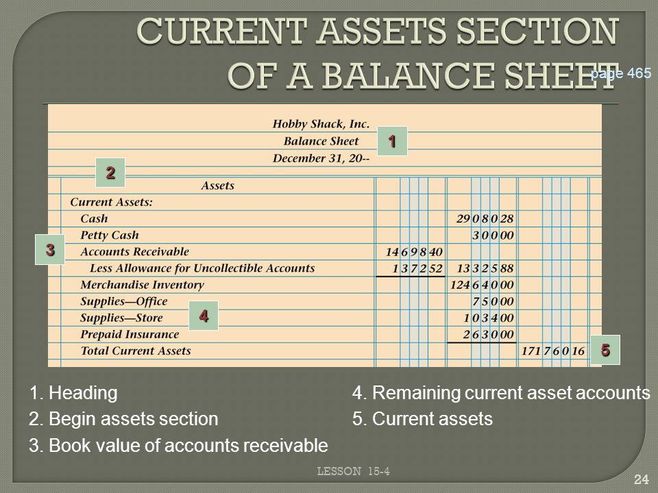 LESSON page Book value of accounts receivable 4.