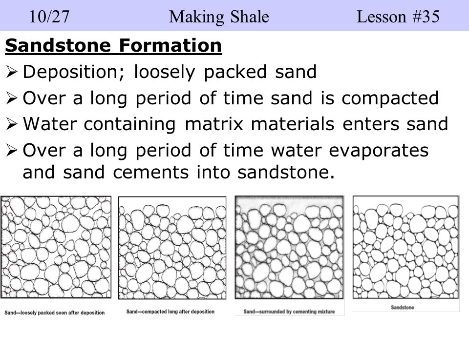Sandstone Grain Size Chart