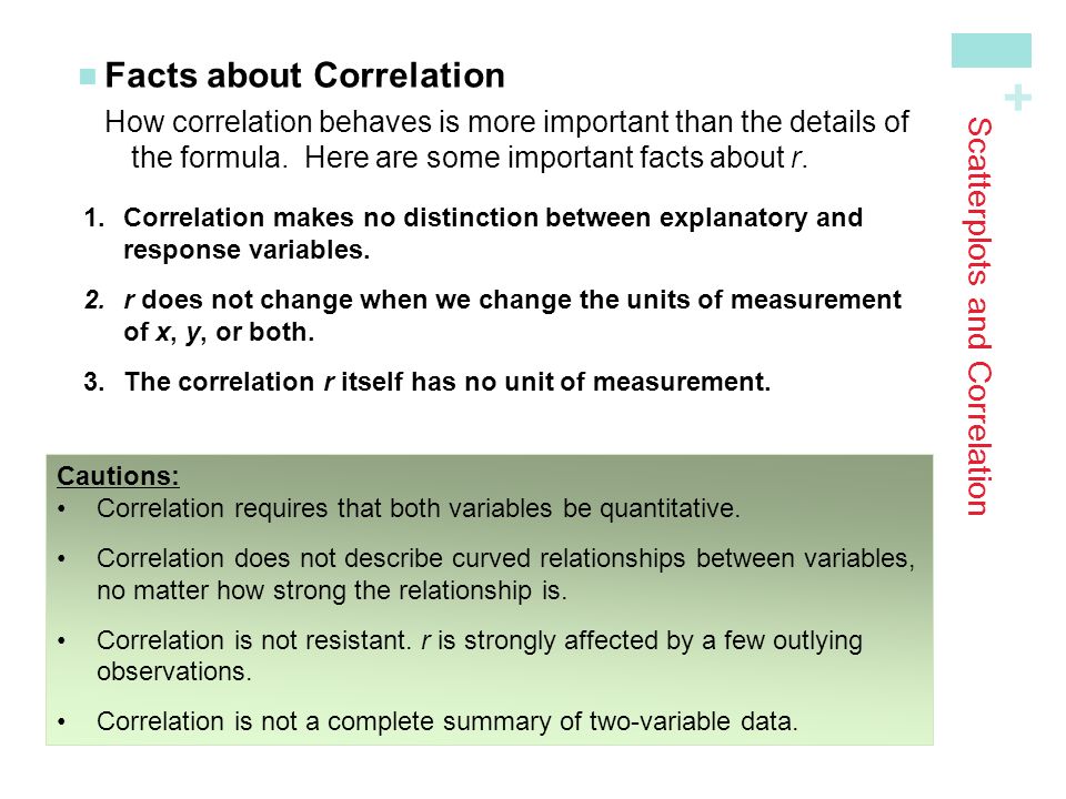 + Scatterplots and Correlation Facts about CorrelationHow correlation behaves is more important than the details of the formula.