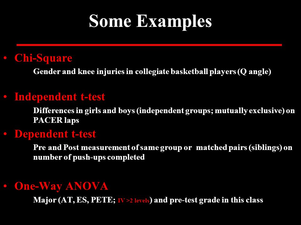 Some Examples Chi-Square Gender and knee injuries in collegiate basketball players (Q angle) Independent t-test Differences in girls and boys (independent groups; mutually exclusive) on PACER laps Dependent t-test Pre and Post measurement of same group or matched pairs (siblings) on number of push-ups completed One-Way ANOVA Major (AT, ES, PETE; IV >2 levels ) and pre-test grade in this class