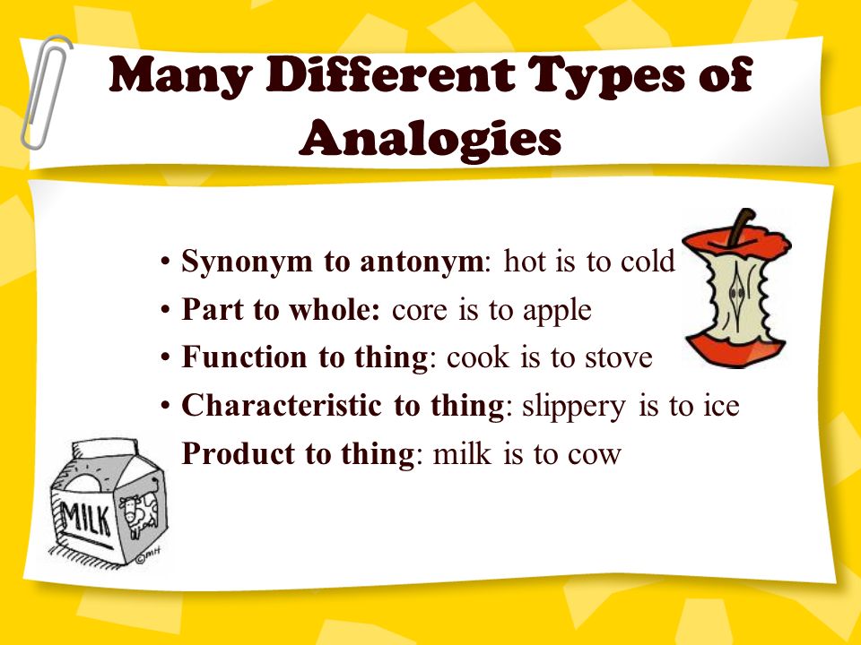 Many Different Types of Analogies Synonym to antonym: hot is to cold Part to whole: core is to apple Function to thing: cook is to stove Characteristic to thing: slippery is to ice Product to thing: milk is to cow