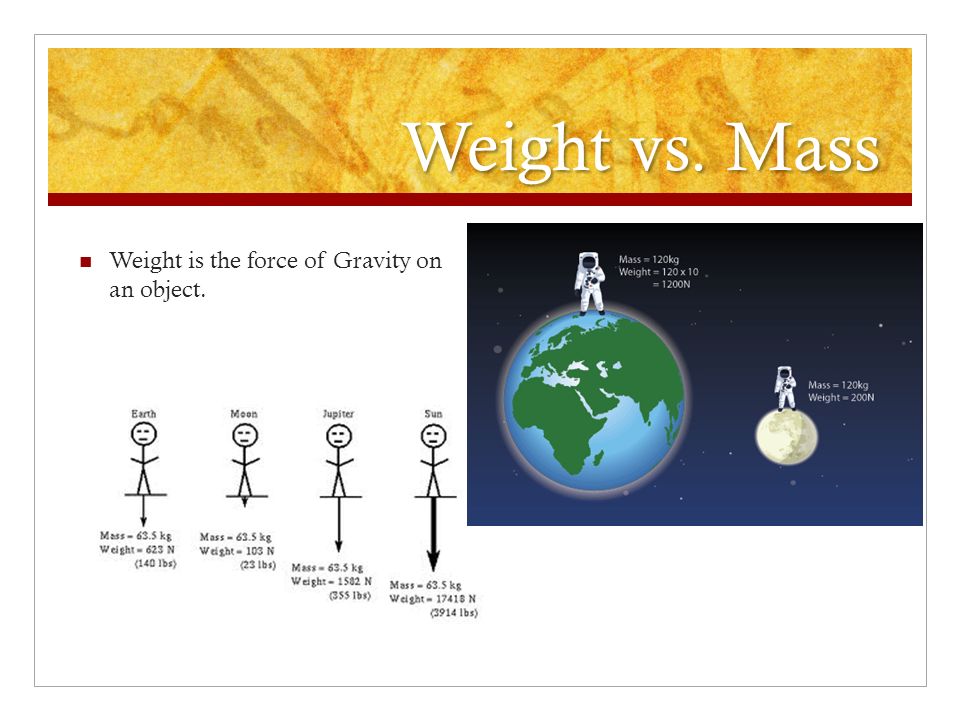Weight vs. Mass Weight is the force of Gravity on an object.