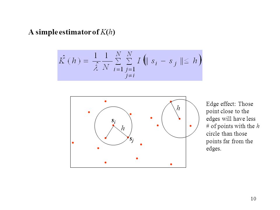 10 A simple estimator of K(h) h sisi sjsj h.