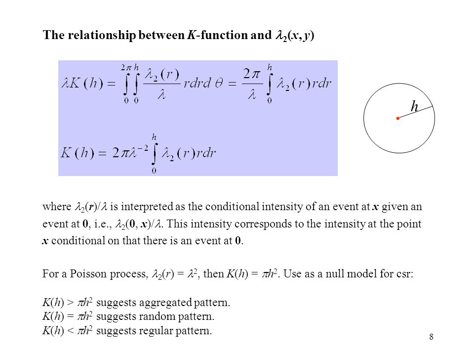 8 The relationship between K-function and 2 (x, y) where 2 (r)/ is interpreted as the conditional intensity of an event at x given an event at 0, i.e., 2 (0, x)/.