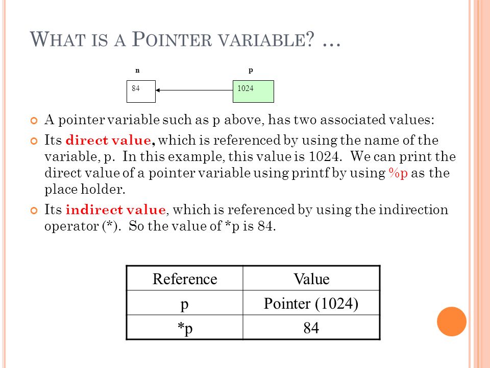 W HAT IS A P OINTER VARIABLE .