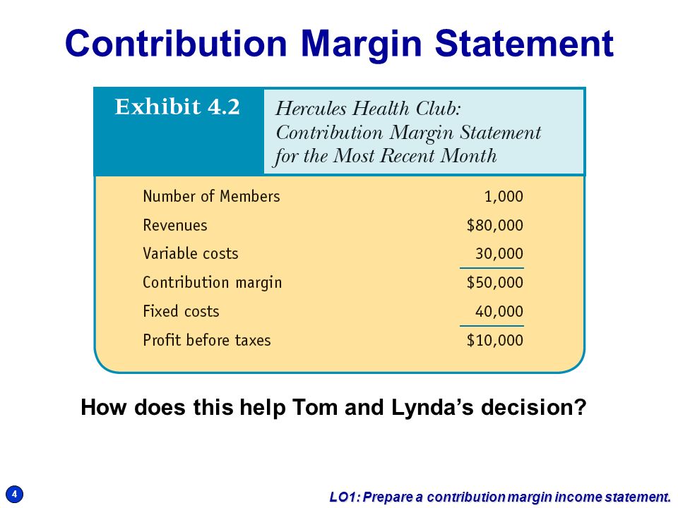 1 2 traditional income statement lo1 prepare a contribution margin ppt download what is comprehensive