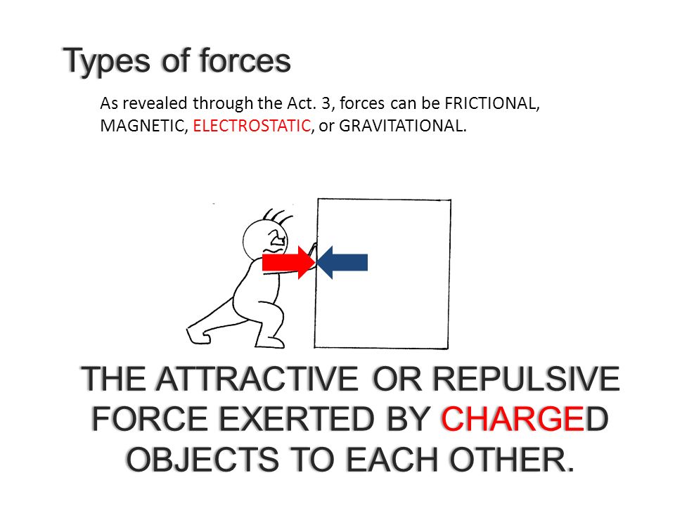 Types of forcesTypes of forces As revealed through the Act.