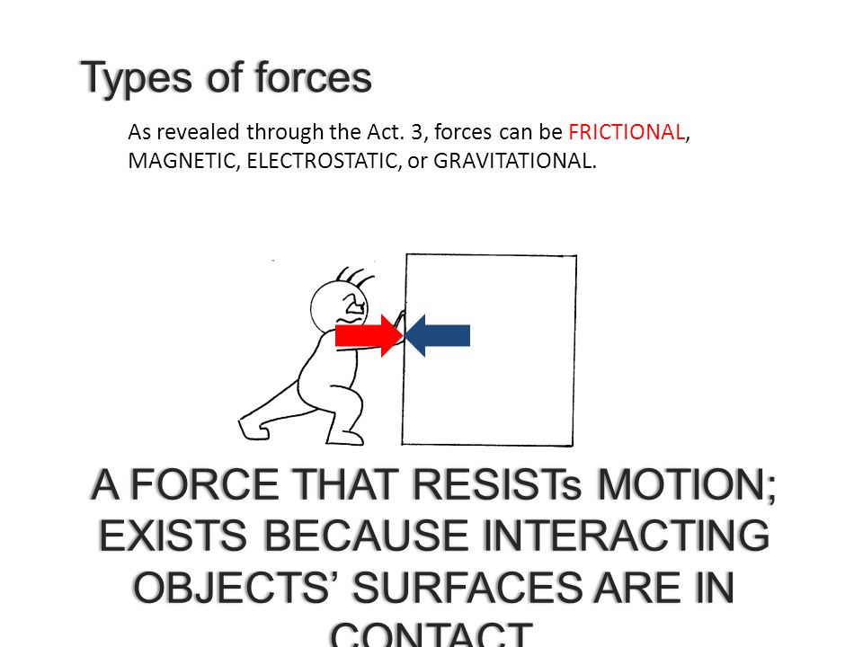 Types of forcesTypes of forces As revealed through the Act.