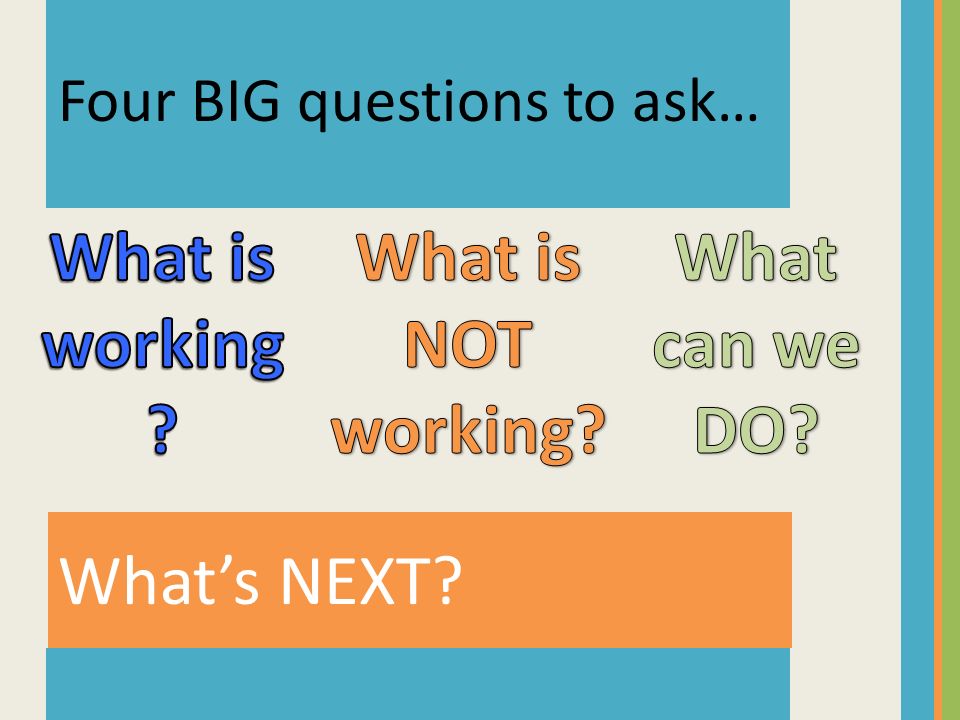 What’s NEXT Four BIG questions to ask…