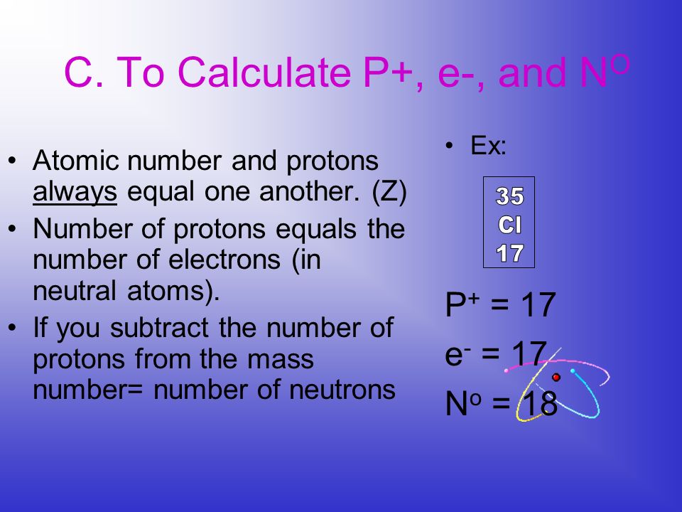 ... Atomic Mixtures Structure. Elements, - ppt and Compounds, Atomic ppt Compounds, and Mixtures ... Structure. - Elements,