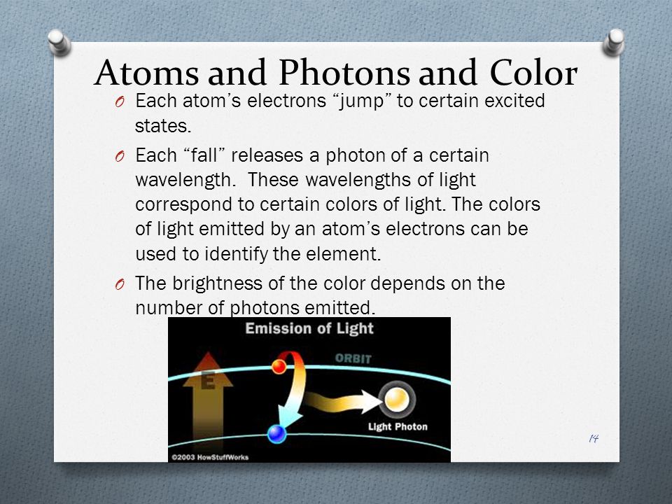 Atoms and Photons and Color O Each atom’s electrons jump to certain excited states.