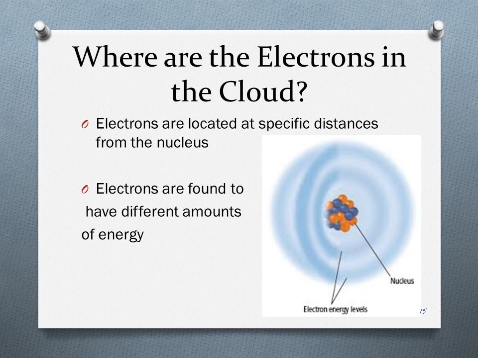 Where are the Electrons in the Cloud.