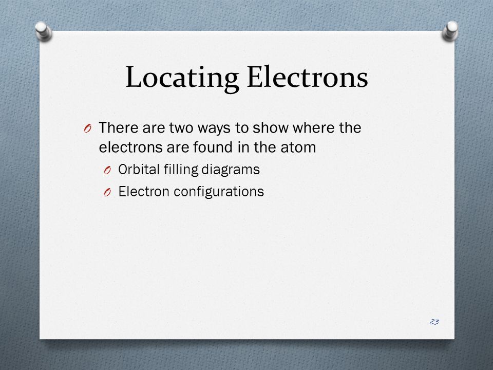 Locating Electrons O There are two ways to show where the electrons are found in the atom O Orbital filling diagrams O Electron configurations 23