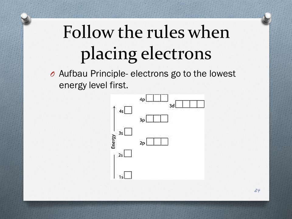 Follow the rules when placing electrons O Aufbau Principle- electrons go to the lowest energy level first.