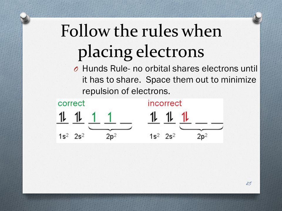 Follow the rules when placing electrons O Hunds Rule- no orbital shares electrons until it has to share.